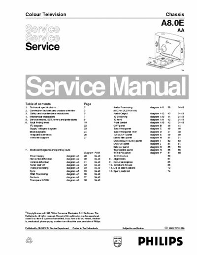 Philips  service manual;Service Modes, DST, errors and protections