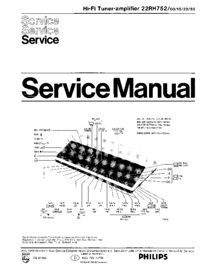 Philips  service manual