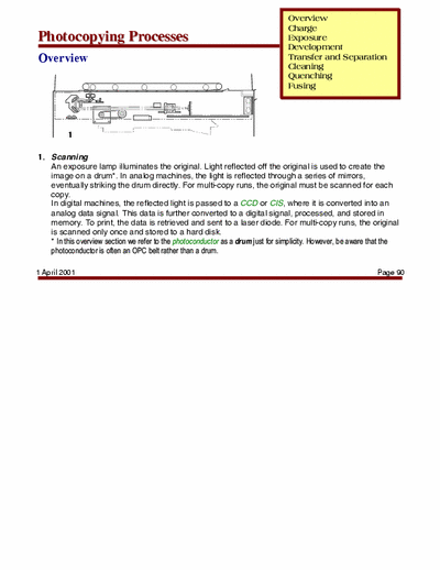   Photocopying Processes