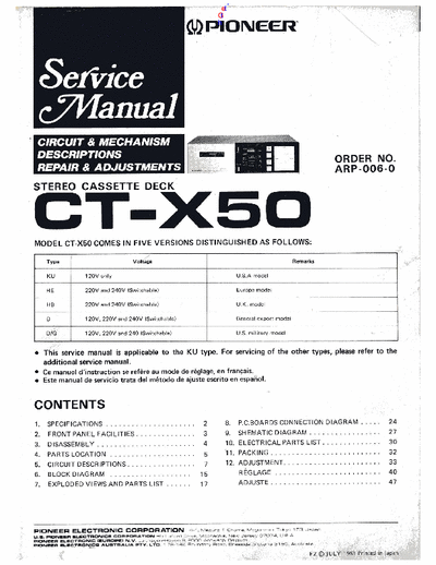 Pioneer CTX50 cassette deck (all files eServiceInfo: //www.eserviceinfo.com/service_manual/datasheets_a_0.html )