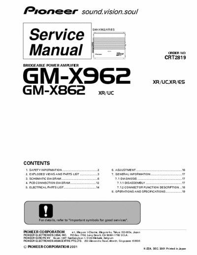 Pioneer GMX862, GMX962 car amplifier