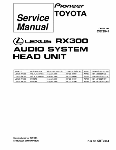 Pioneer RX300 car audio system (Lexsus) vers.docs