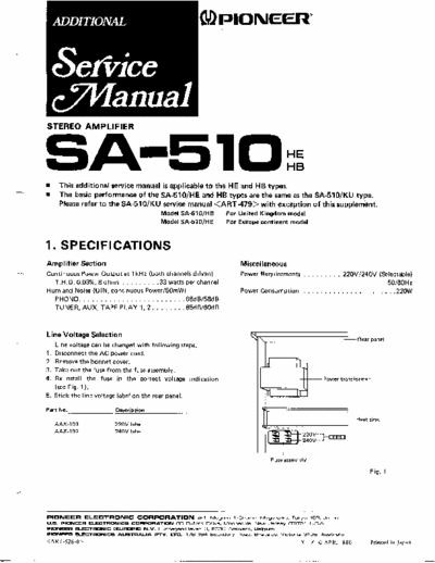Pioneer SA510, SA528 integrated amplifier
