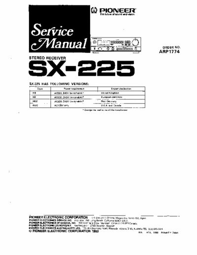 Pioneer SX225 receiver