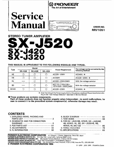 Pioneer SXJ320, SXJ420, SXJ520 receiver