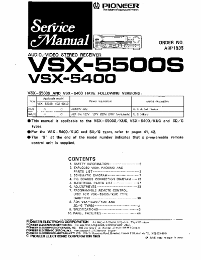 Pioneer VSX5400, VSX5500S receiver