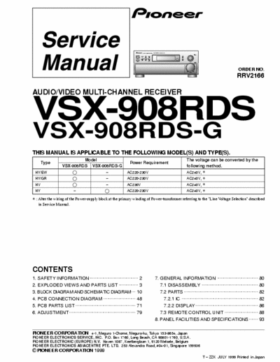 Pioneer VSX908 receiver