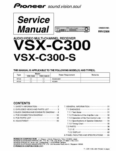 Pioneer VSXC300 receiver