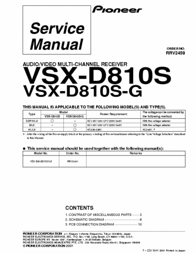 Pioneer VSXD810 receiver (all files: http://www.eserviceinfo.com/service_manual/datasheets_a_0.html )