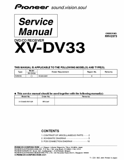 Pioneer XVDV33 cd-dvd receiver