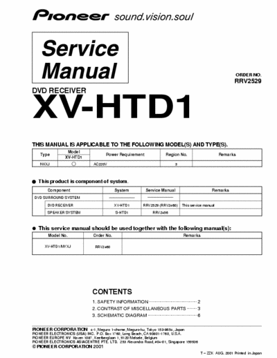 Pioneer XVHTD1 HT dvd receiver