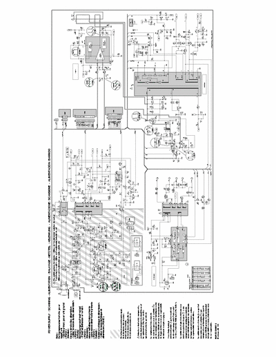 thomson 21cb25 chassis eurocombo2