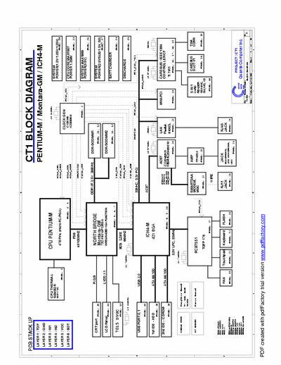 HP ZE2000 M2000 DV1000 Schematic Diagram
HP Pavilion ZE2000
Compaq Presario M2000
HP Pavilion DV1000
Quanta Computer Inc. CT1 Rev. 1a
CPU: PENTIUM-M
North Bridge: Montara-GM
South Bridge: ICH4-M