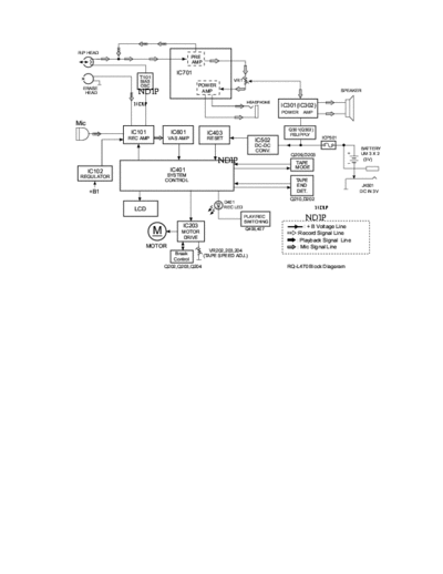 PANASONIC RQ-L470 schematics