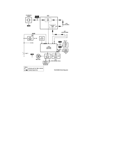 PANASONIC RQ-SX46-56 schematics