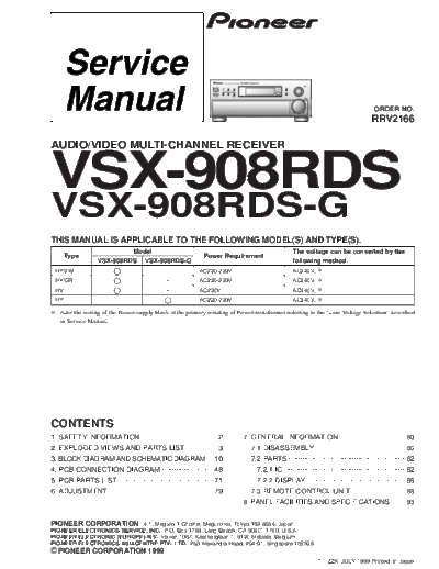 Pioneer VSX908RDS Service Manual