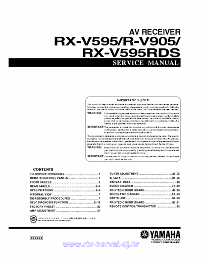 Service manual : Yamaha RX-V595 RX-V595.part1.rar, 70 page service