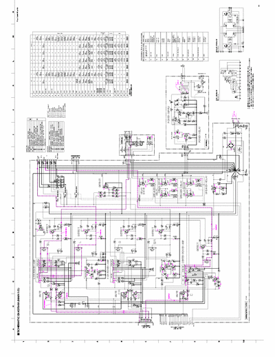 YAMAHA RX-V350 SELF DIAGNOSIS AND SHEMATIC DIAGRAM