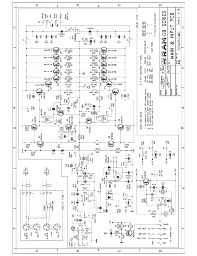 Ram CB Series power amplifier