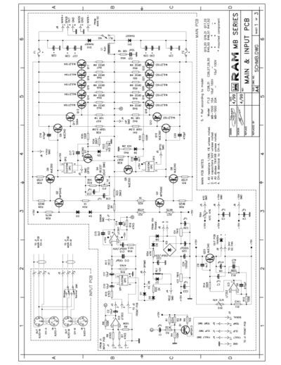 Ram MB Series power amplifier