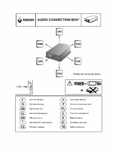 Renault Tunepoint USB and Ipod player operating Guide