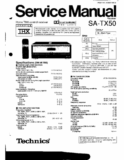 Technics SA-TX50 schematics