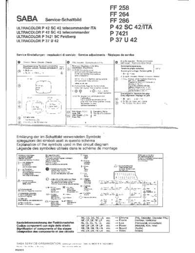 SABA FF258 FF264 FF286 FF258 FF264 FF286 service manual