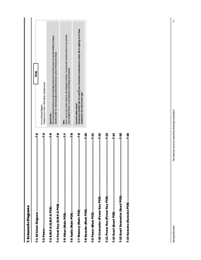 samsung dvd-p181 shematic diagram