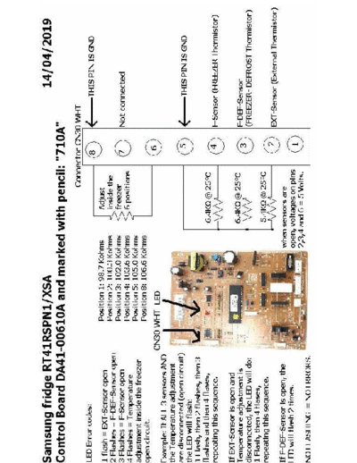 SAMSUNG RT41RSPN1/XSA SAMSUNG Fridge RT41RSPN1/XSA
Electronic Board DA41-00610A or 710A 
LED error codes inside the document.