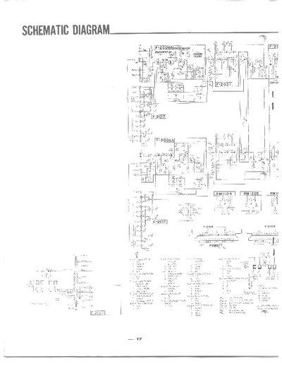 Sansui AU9500 Sansui AU9500 integrated amp