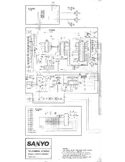 SANYO CEP 2577 TV SÂNYO CHASSIS 2021