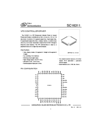 Silan SC16311 VFD Controller Driver for car radios