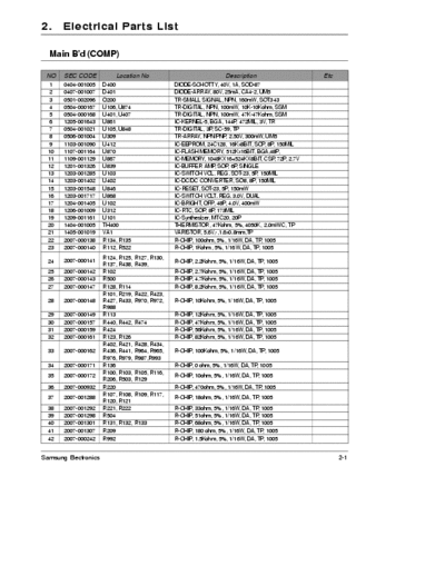 Samsung SGH-800C Service Manual - (File 6) pag. 53