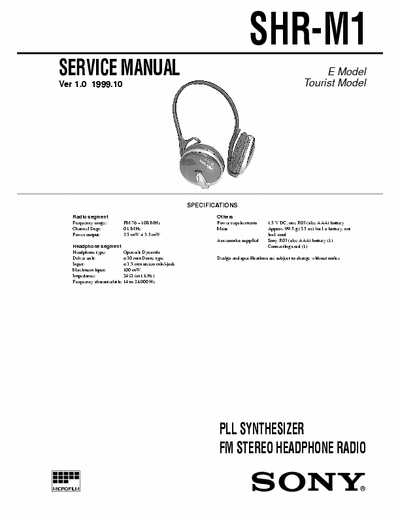 SONY SHR-M1 SERVICE MANUAL