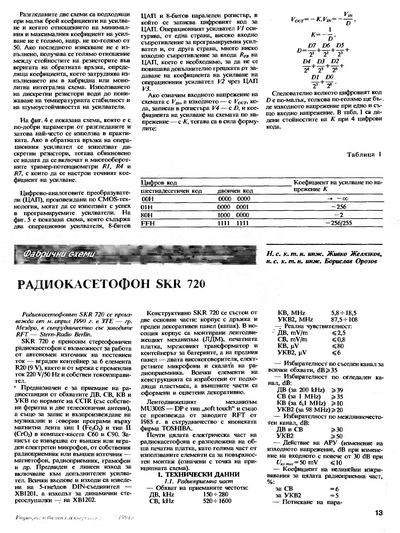   SKR 720       SKR 720   . , . 8-9  1991 . : DjVu.