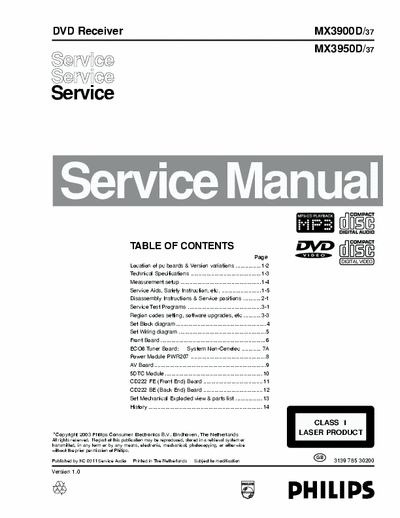 Philips MX3900D Philips DVD Receiver Models: MX3900D, MX3950D
Service Manual