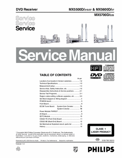 Philips MX5500D Philips DVD Receiver 
Models: MX5500D, MX5600D, MX5700D
Service Manual