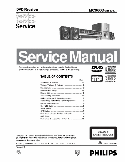Philips MX366D Service Manual Dvd Receiver - Ver. /21H /30 /37 - (6.588Kb) 3 Part File - pag. 45