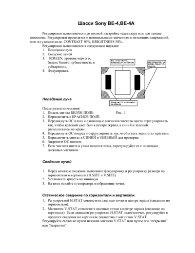 toshiba tmp 434-3526 microcontroler use in Tv.KOTRON