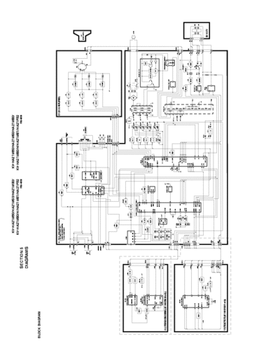   diagram tv sony