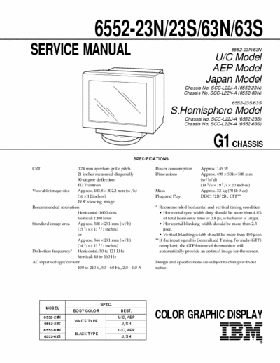 SONY SONY chassis G1 schema