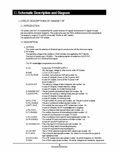 Samsung SP-R5100 Samsung SP-R5100 schematic