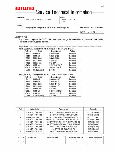 Aiwa TV-SE1430, TV-SE2130 Service techical Information. Subjet: Notes on repairing(Replacing CRT / Failure of R556)