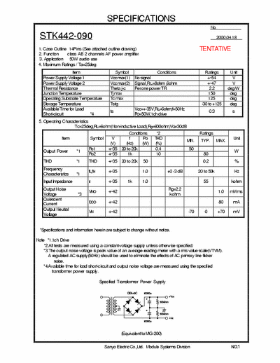   STK442-090