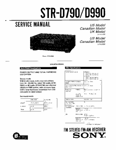 Sony STR-D790_990 STR-D790_990
