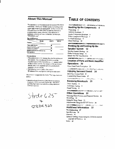 Sony STR-DE625 Sony STR-DE625 Surround Receiver Manual