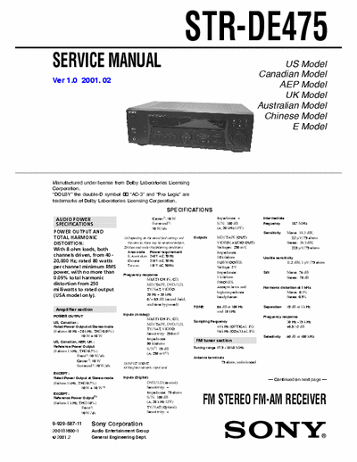 Sony STR-DE475 v1.0 Service Manual