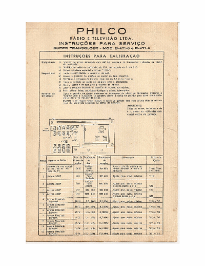 PHILCO B-471-3 e B-471-4 RÁDIO RECEPTOR SUPER TRANSGLOBE