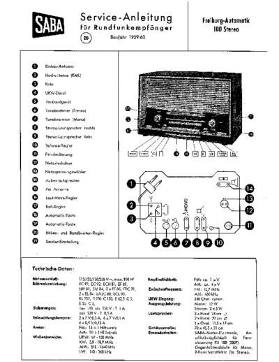 Saba Freiburg automatic 100 service manual
