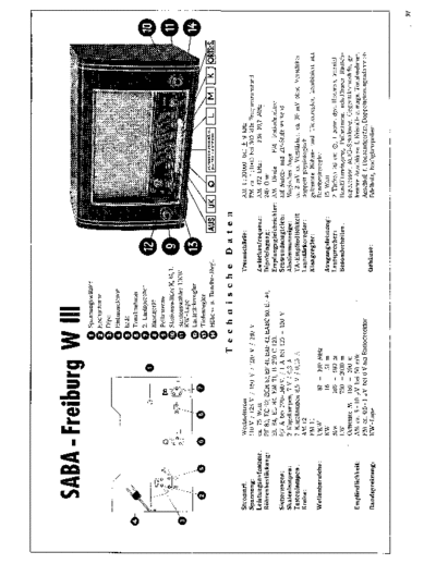 Saba Freiburg W III service manual